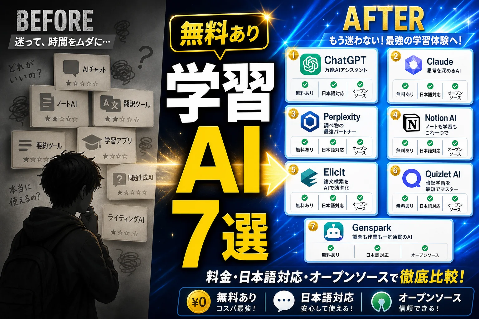 Acedly AI 代替ツール7選 — 無料・日本語・オープンソースで選ぶ (2026年版)