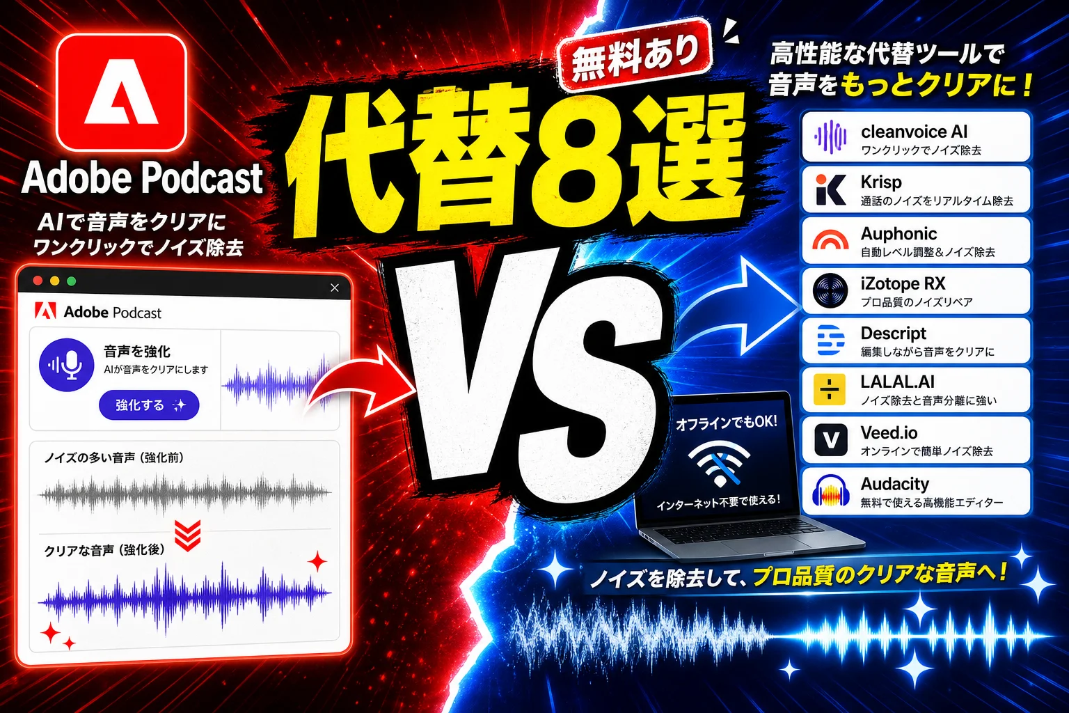 Adobe Podcast 代替8選 — 無料・日本語・オープンソースで音声ノイズ除去 (2026年版)
