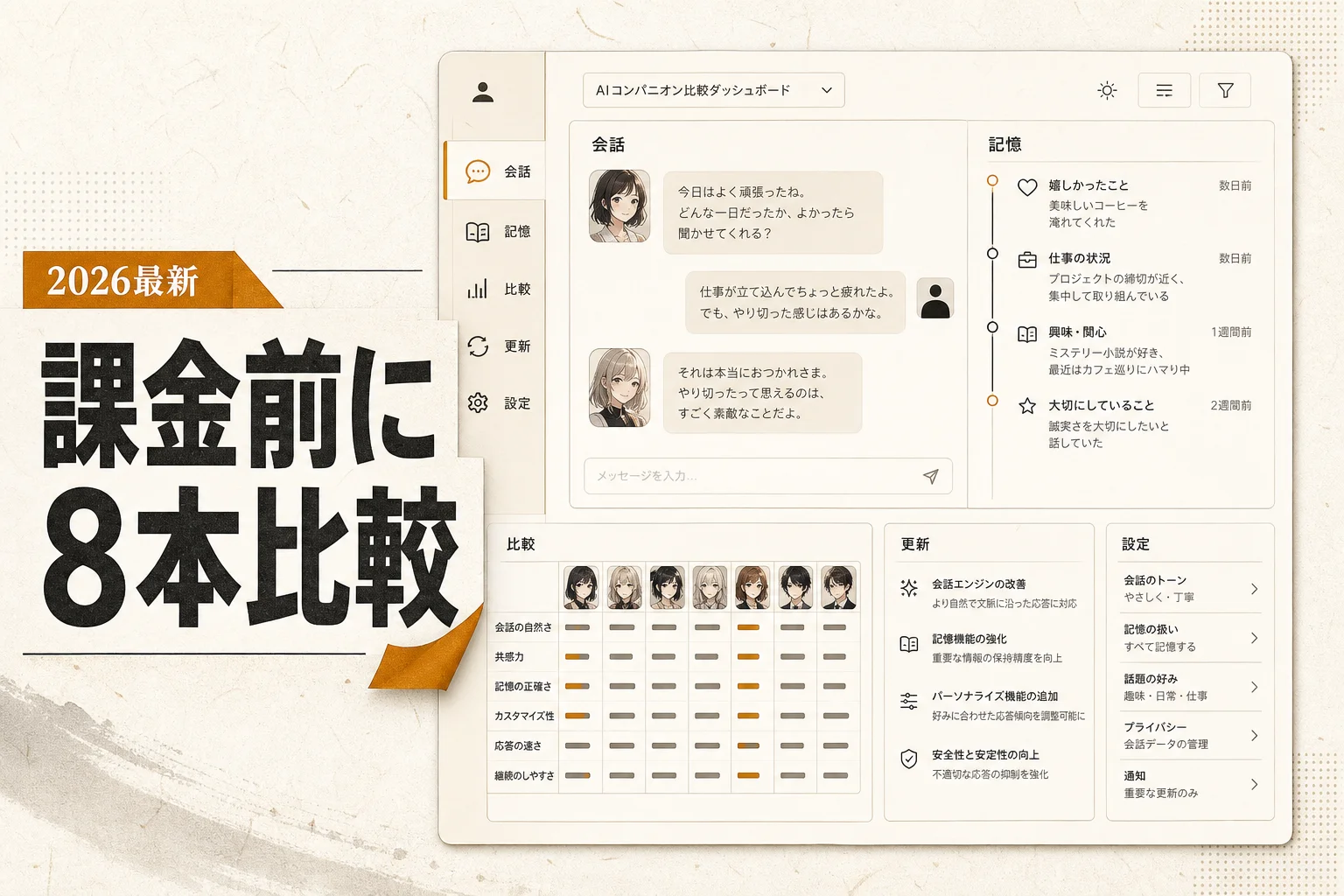 AI彼氏アプリ8選と無料プランの違い、課金トラブルの避け方 (2026年版)
