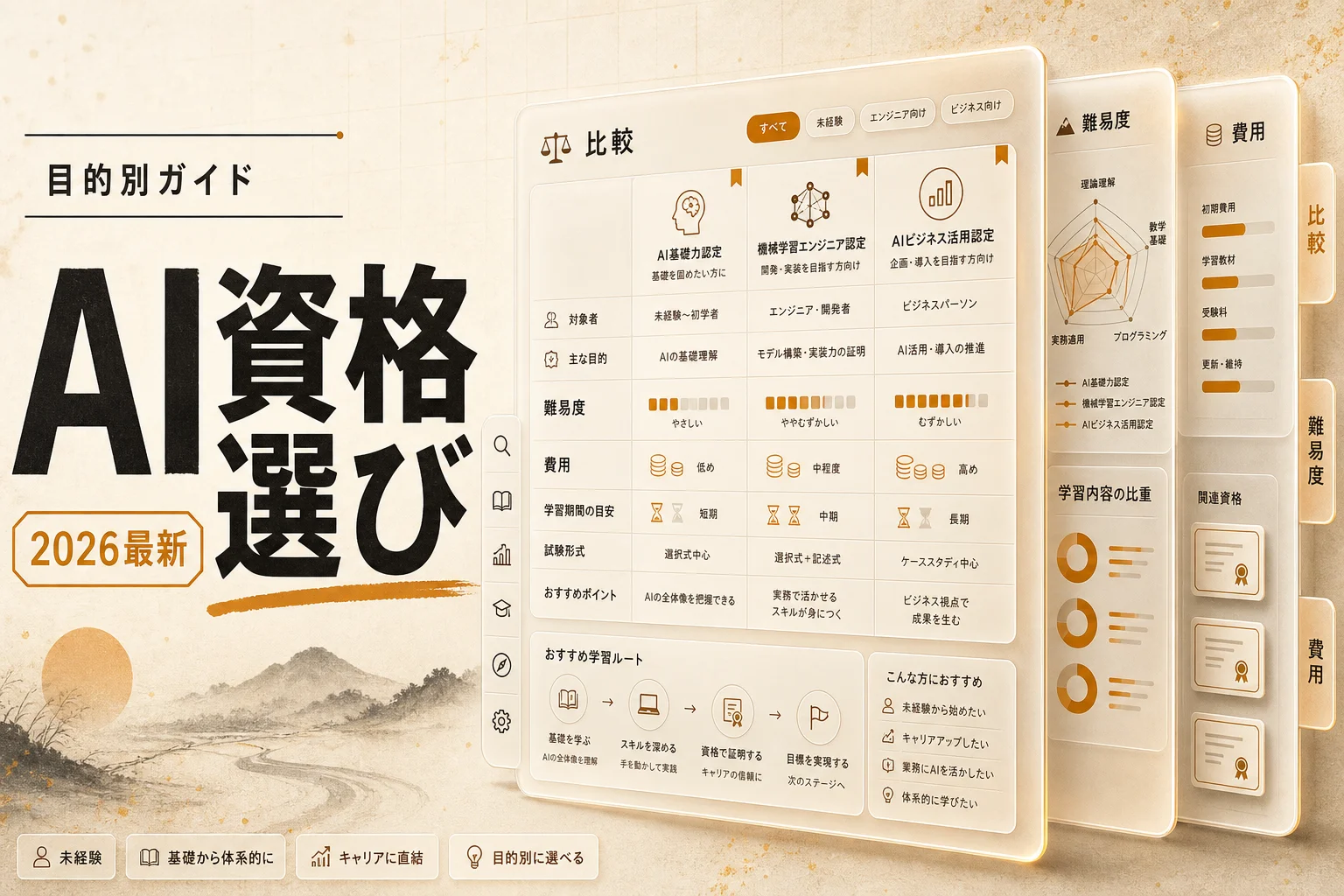 AI資格おすすめ15選を目的別に比較｜難易度・費用・選び方 (2026年版)