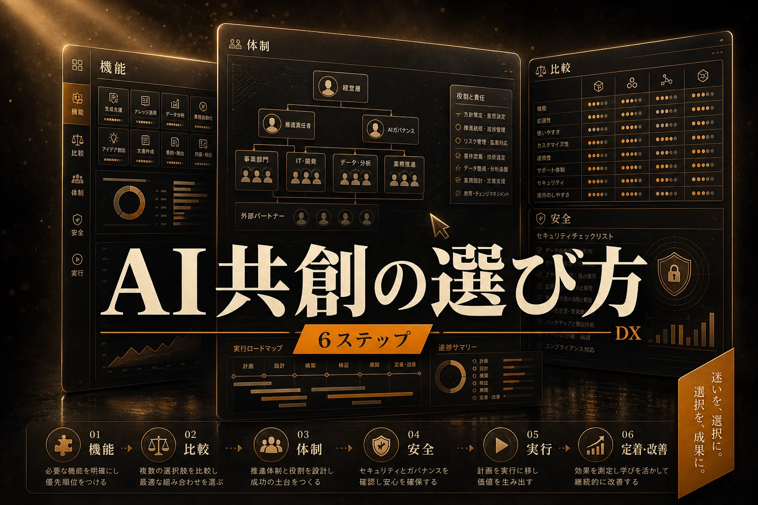 AI共創総研とは？共創型AI組織の役割・費用の見方・選び方 (2026年版)