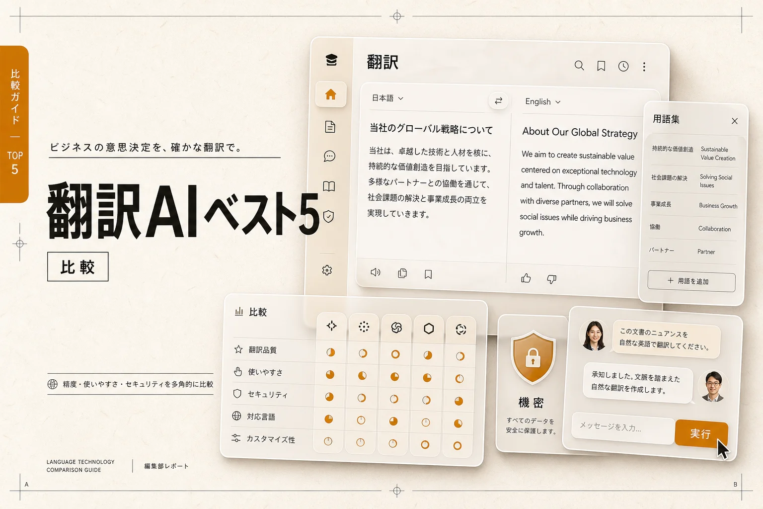 経営者向け翻訳AIベスト5 — 月3,000円以下で始める選び方 (2026年版)