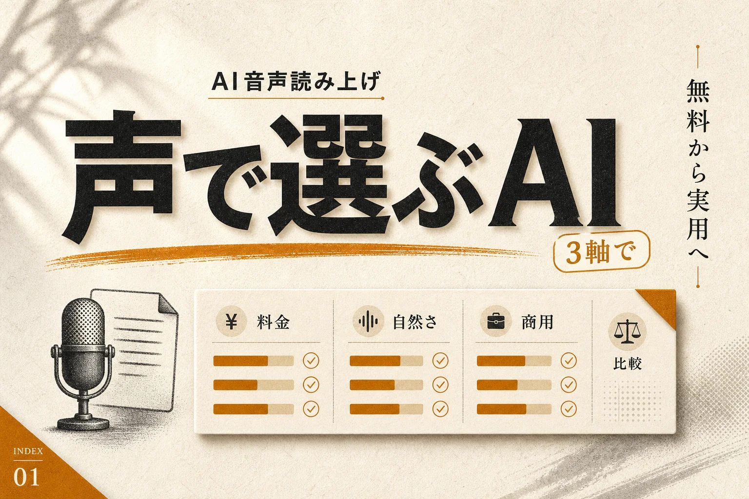 AI音声読み上げの選び方 無料から月1,980円まで料金と使い分け(2026年版)