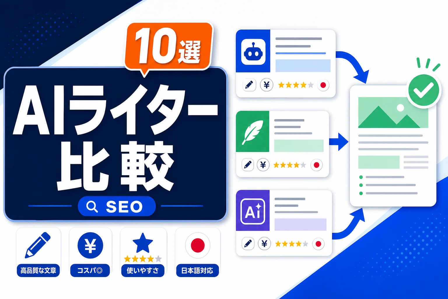 AIライティングツールおすすめ10選を全35製品から比較｜満足度・機能・料金で選ぶ(2026年版)
