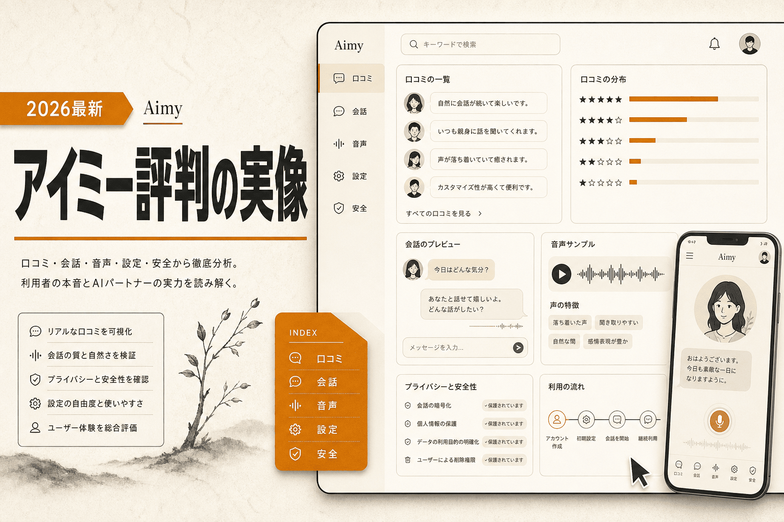 アイミー(Aimy)のAI評判は本当？無課金1日5回制限と口コミの実像 (2026年版)