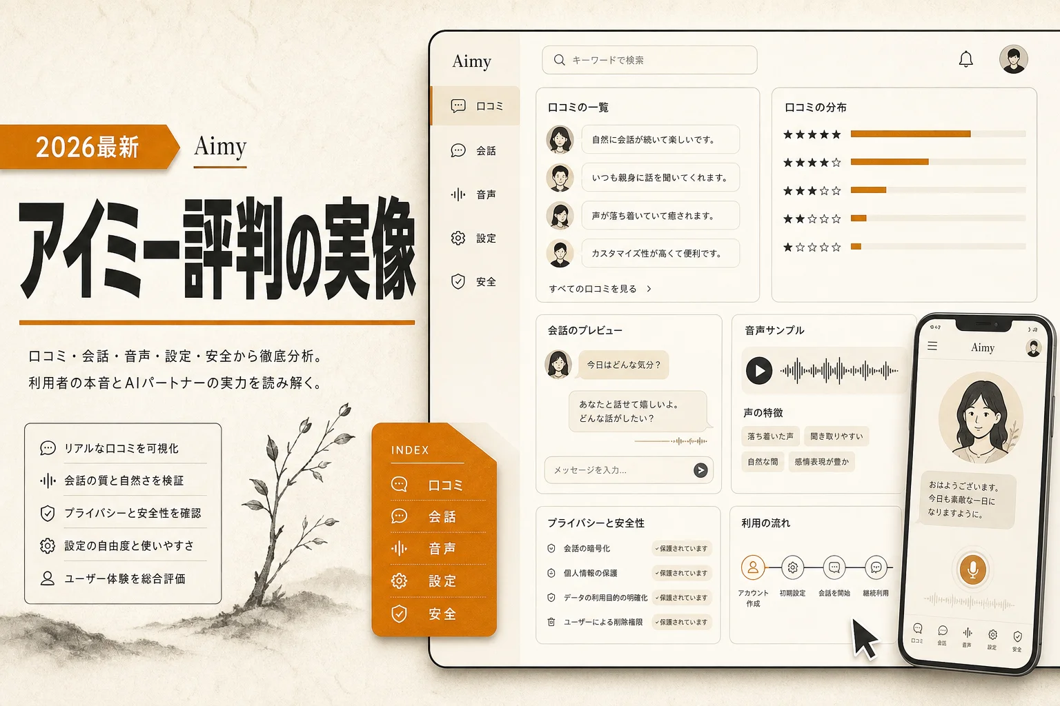 アイミー(Aimy)のAI評判は本当？無課金1日5回制限と口コミの実像 (2026年版)