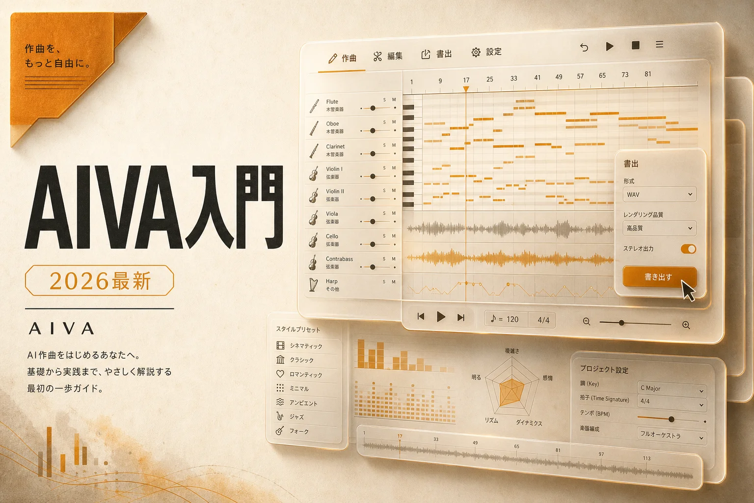 AIVA(アイバ)とは?料金・商用利用・使い方を丸ごと解説(2026年版)