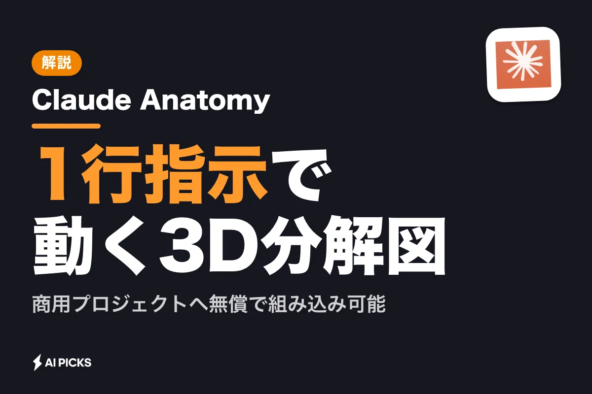 Claude Anatomyとは？1行の指示で動く3D立体分解図を生成するClaude Codeスキルの使い方