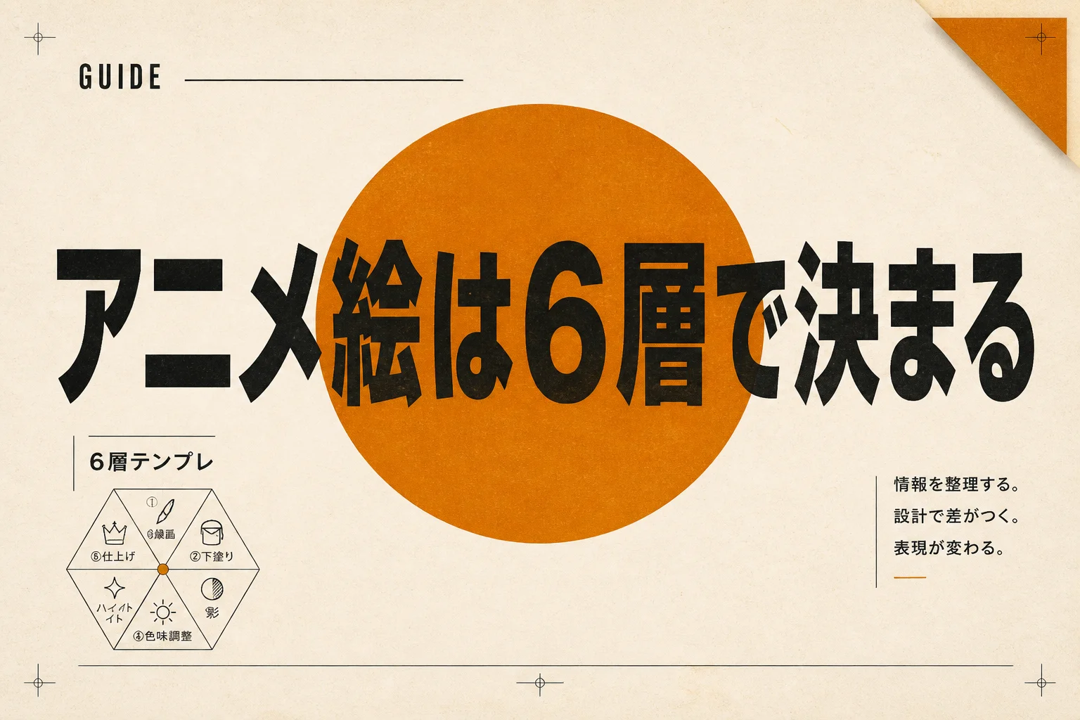 アニメ調プロンプトは6層で決まる 画像生成AIで狙い通りの絵を出すテンプレと作例5パターン