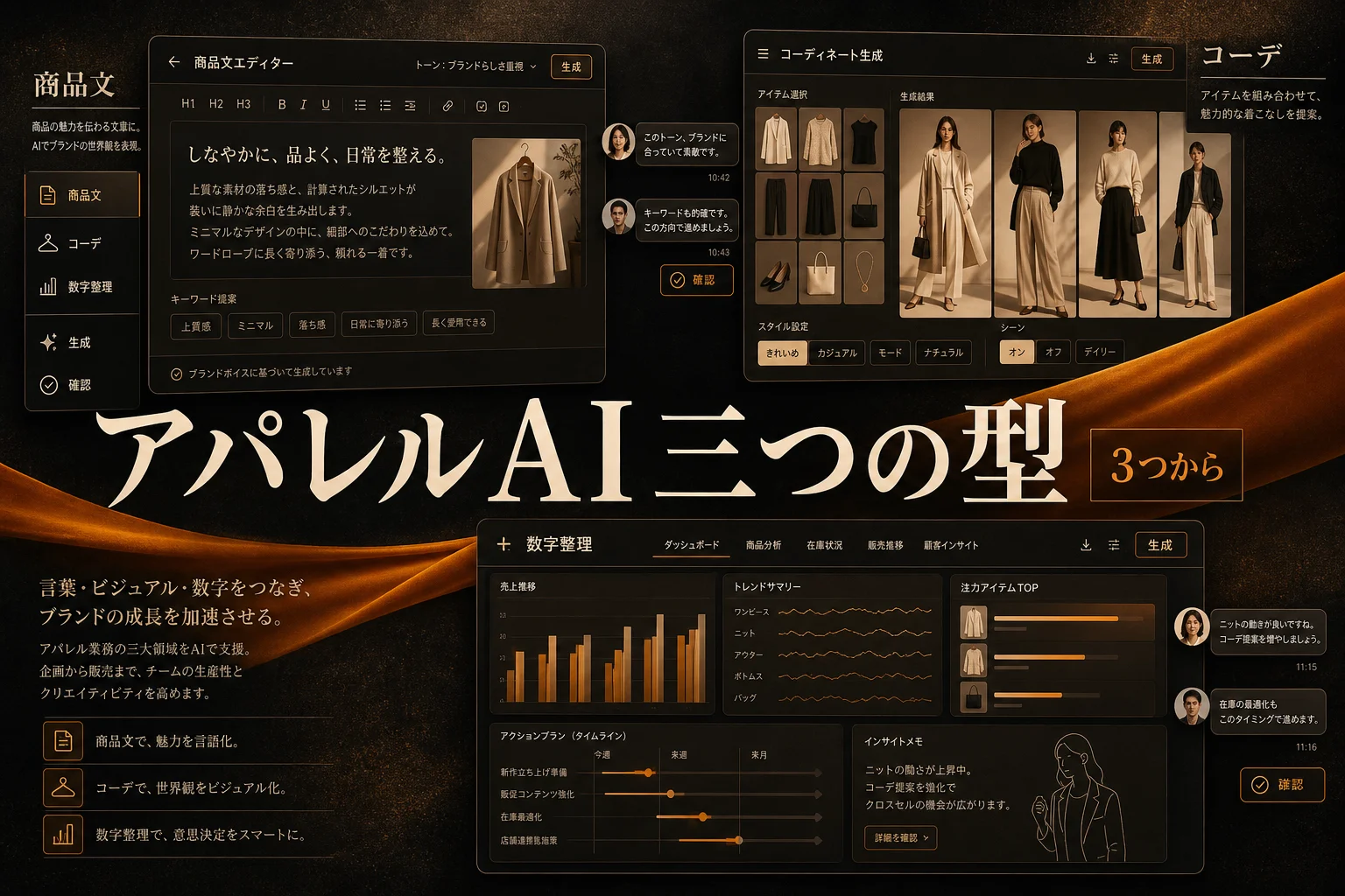アパレルAIの始め方 月1万円以下で最初に触る3つの型 (2026年版)