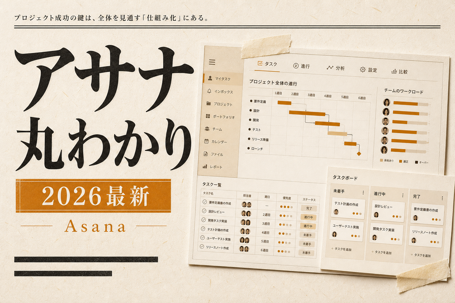 Asanaの料金・機能・使い方を丸ごと解説（2026年版）無料でどこまで？