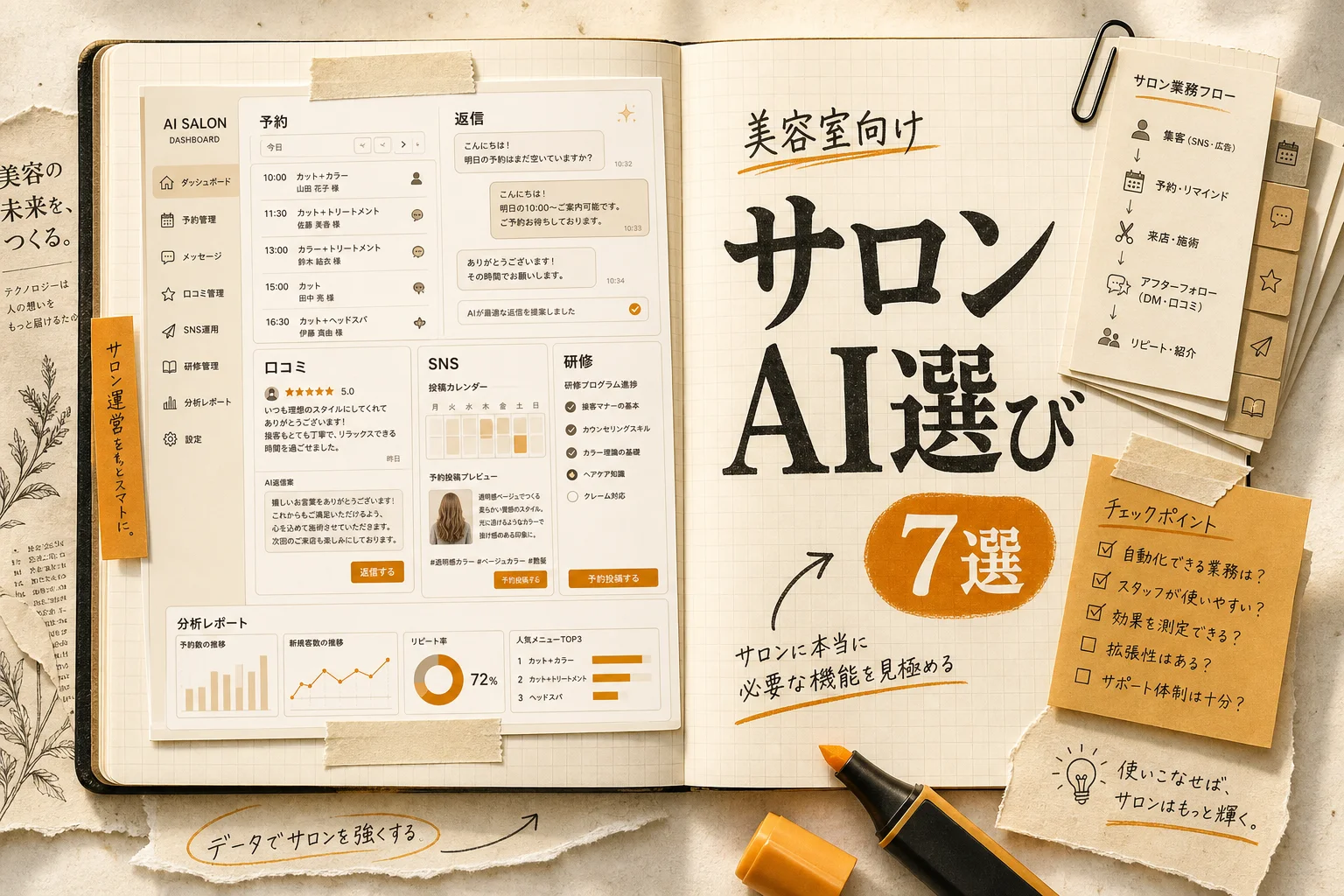 美容室向けAIツールおすすめ7選 — 業種特化で選ぶ料金と失敗しない選び方 (2026年版)