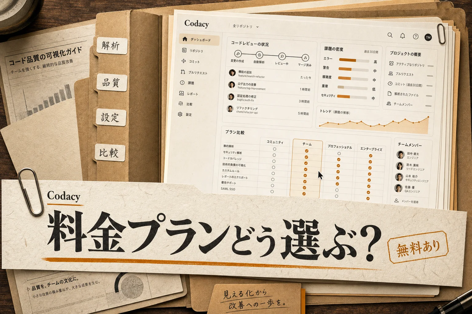 Codacyの料金は1人月$18から — 無料枠と導入判断 (2026年版)