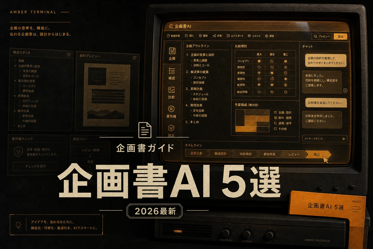 クリエイター向け企画書AI 5選と月3,000円以下で始める選び方 (2026年版)