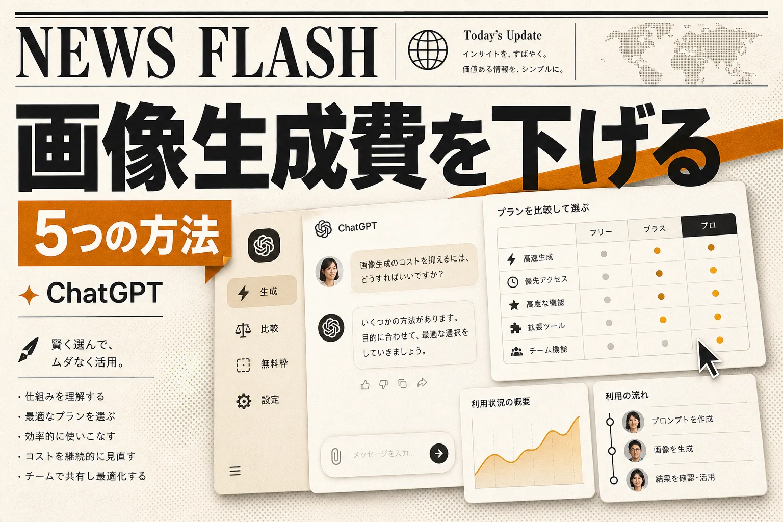 DALL-E 3の料金は高い？月$20を下げる5つの方法と代替 (2026年版)