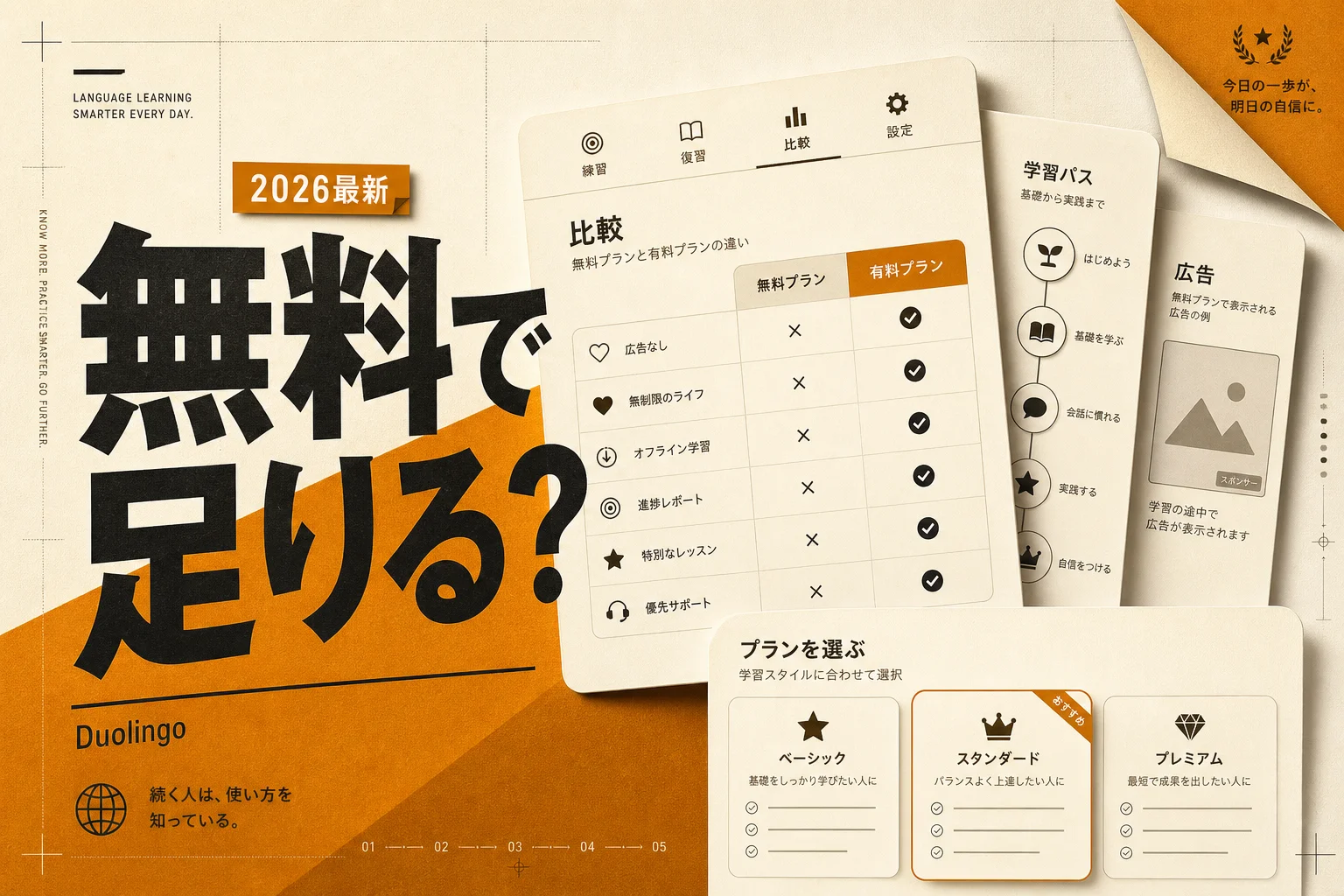 Duolingoは無料でどこまで使える？有料との違いと料金を全解説（2026年版）