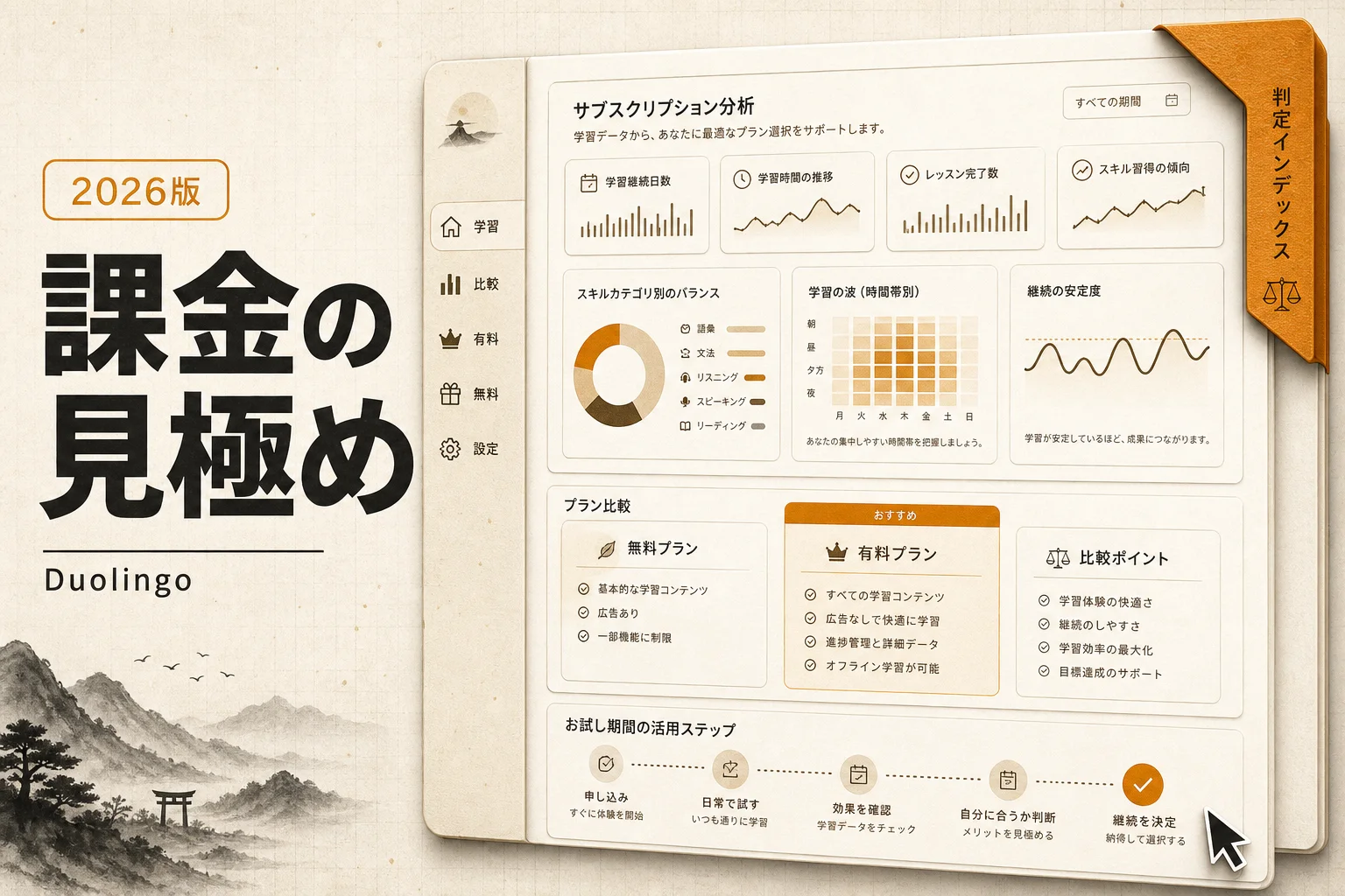 ドゥオリンゴ スーパーはいくら？料金と元を取る使い方 (2026年版)