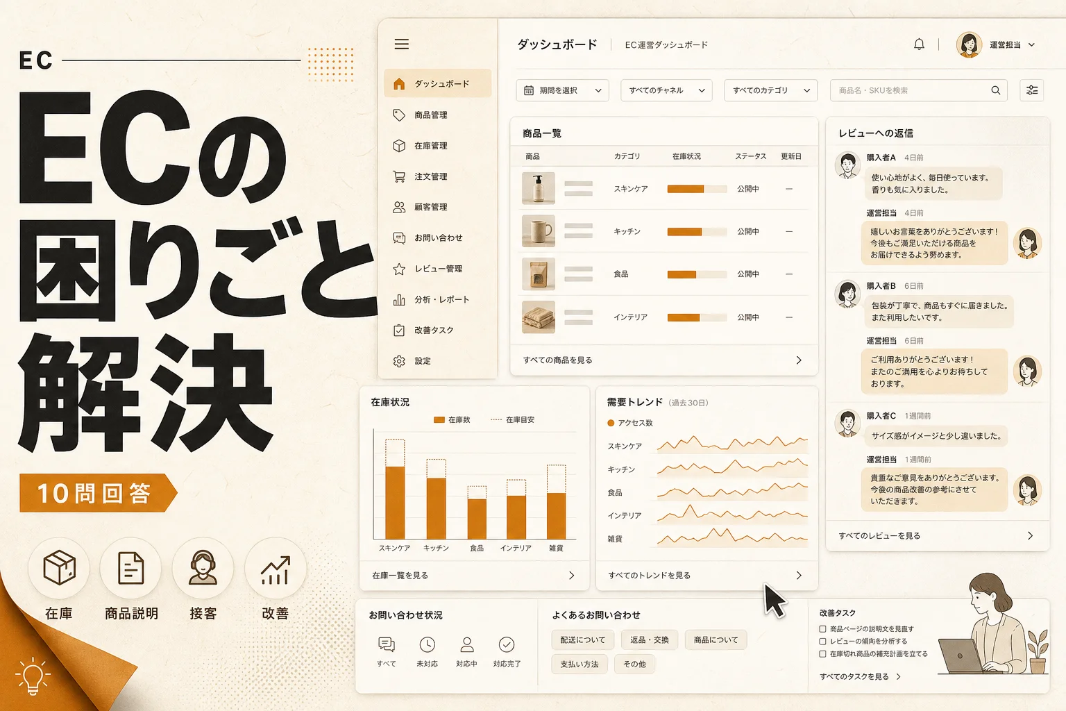 ECのAI活用でよくある困った10問に回答｜在庫・商品説明・接客の解決策