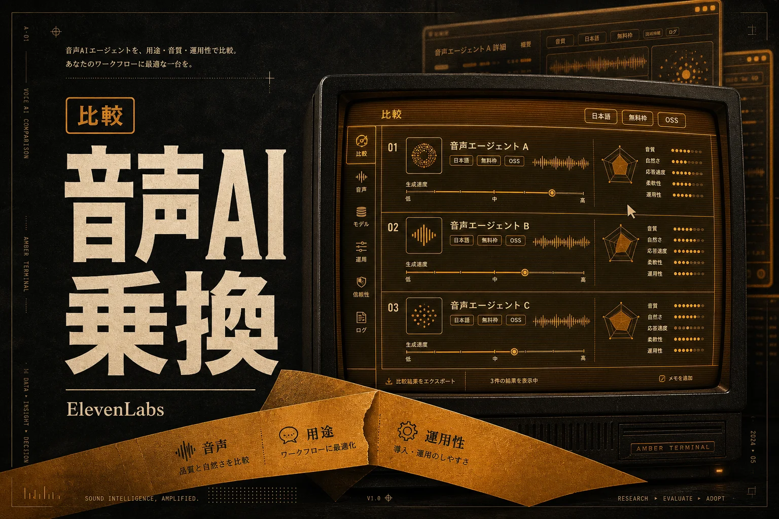 ElevenAgents 代替はどれ？無料・日本語・OSSで選ぶ音声AI (2026年版)