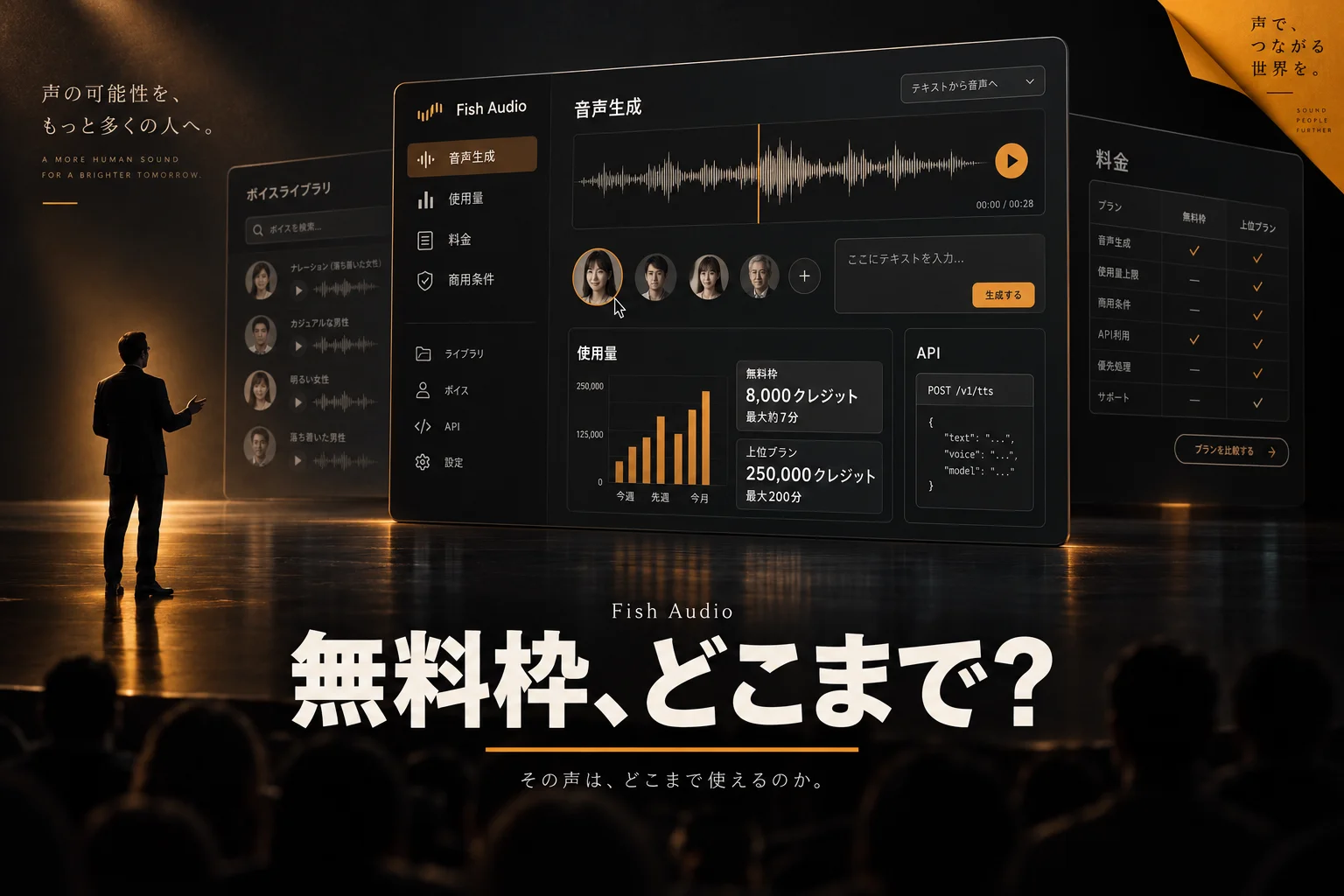 フィッシュオーディオ料金プラン比較｜無料枠の上限と月額費用の違い (2026年版)