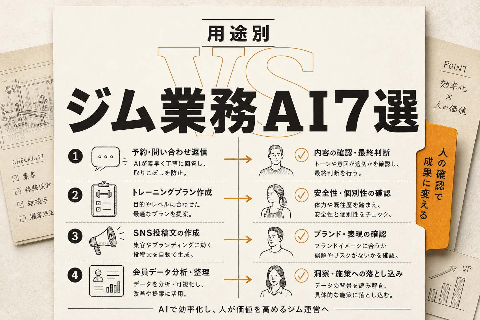 フィットネス向けAIツールおすすめ7選 業務別の選び方 (2026年版)