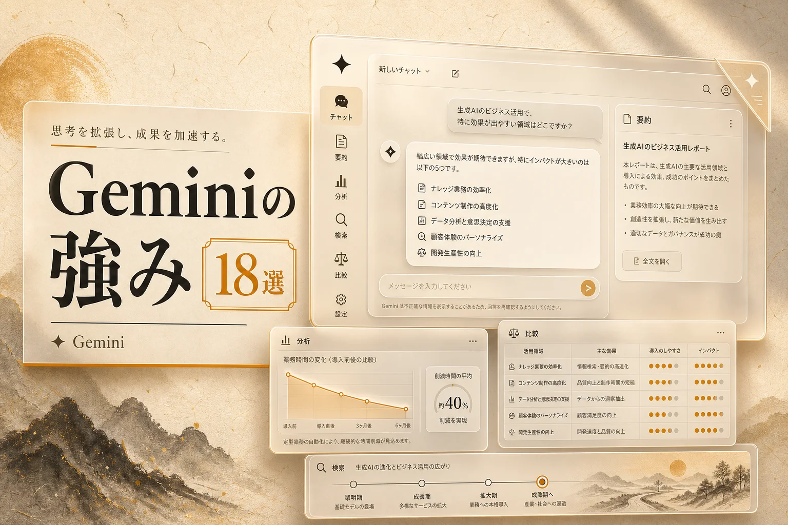 Geminiは何がすごい？できること18選と無料でどこまで使えるか