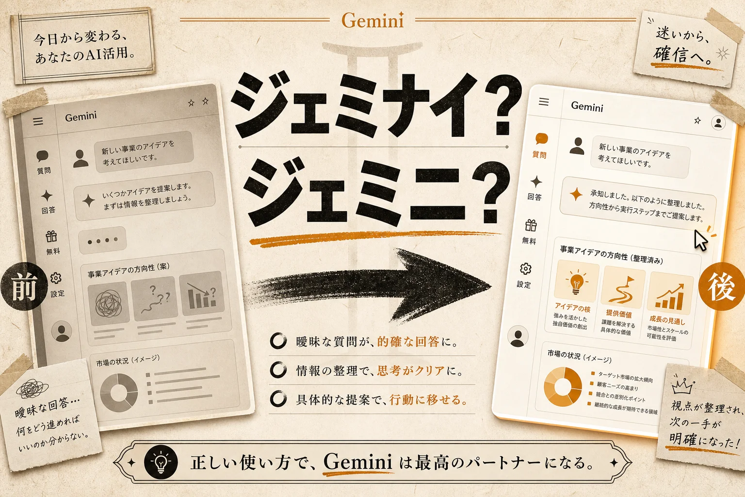 ジェミナイとジェミニはどっちが正解？Gemini の読み方と料金 (2026年版)