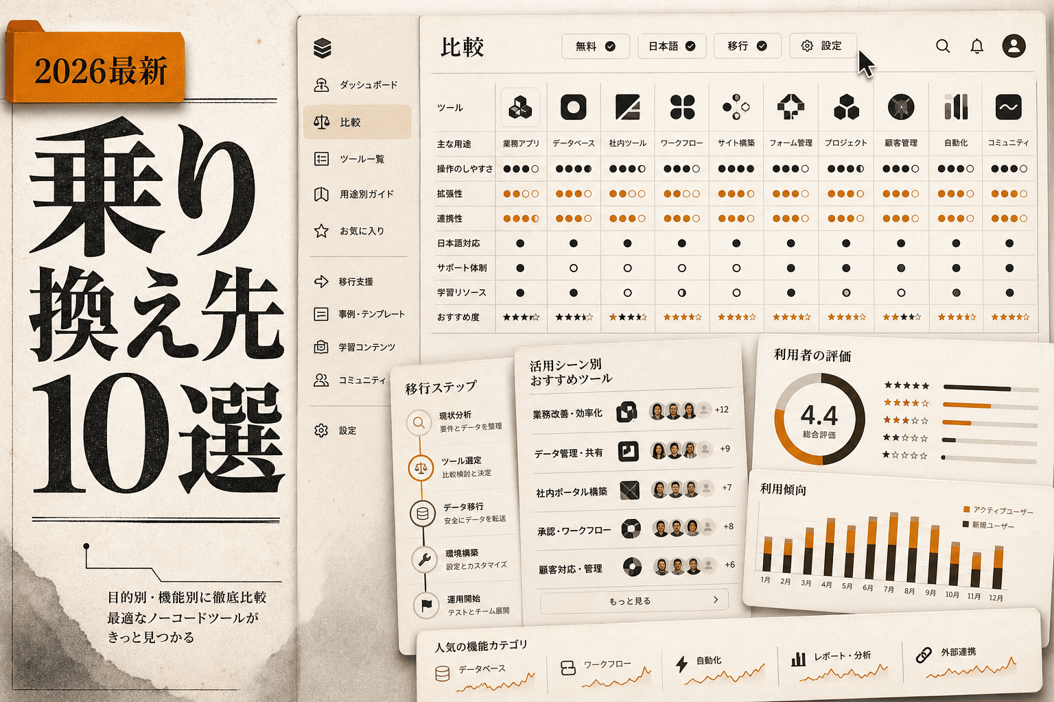 Glideの代替ツール10選｜無料・日本語・オープンソースで比較 (2026年版)