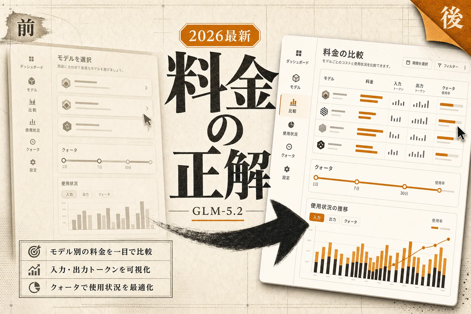 GLM-5.2の料金を全部整理｜月$18から使えるコスパと選び方 (2026年版)