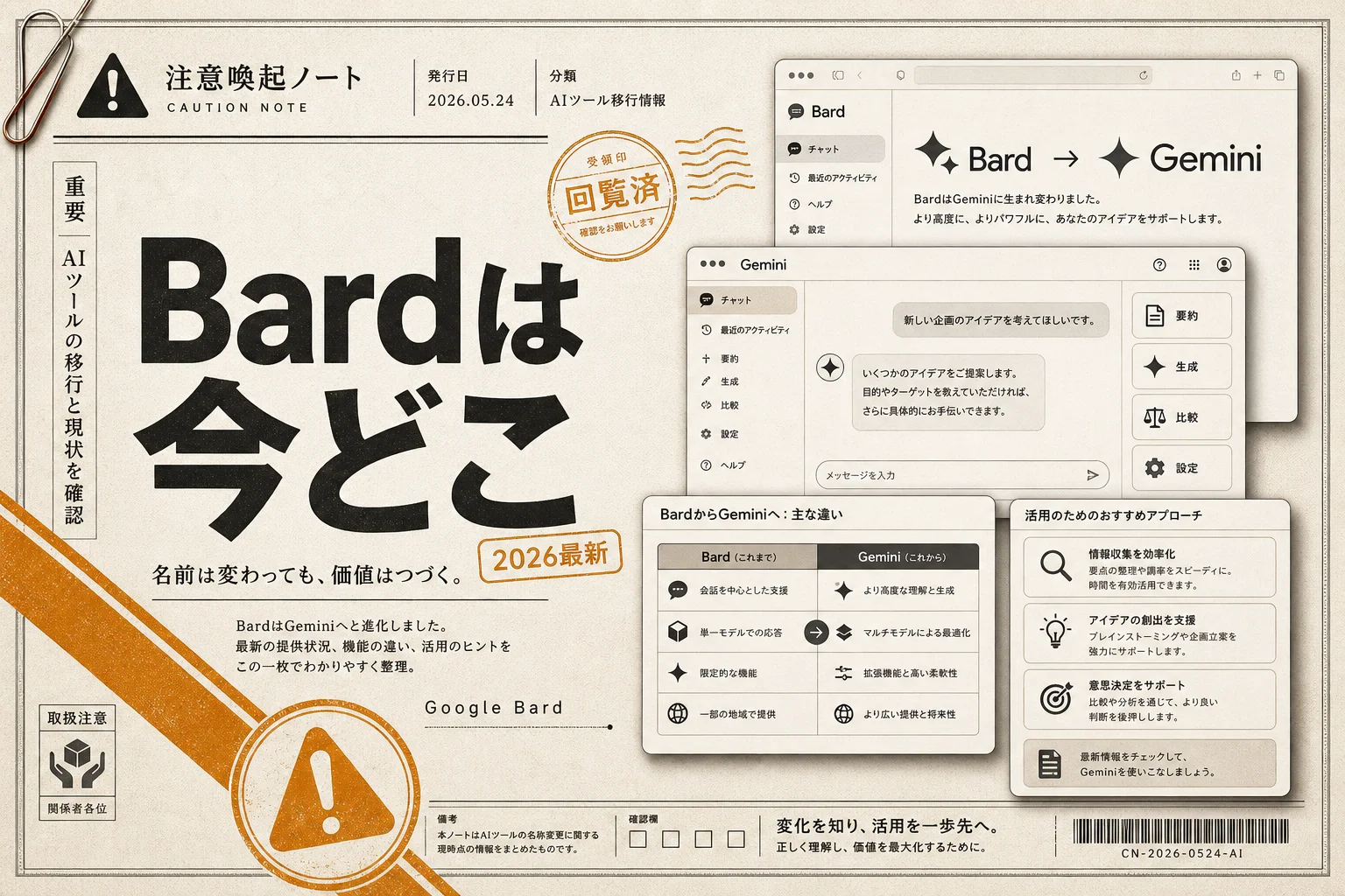 Google Bardの今：名前が変わった理由と使い方（2026年版）