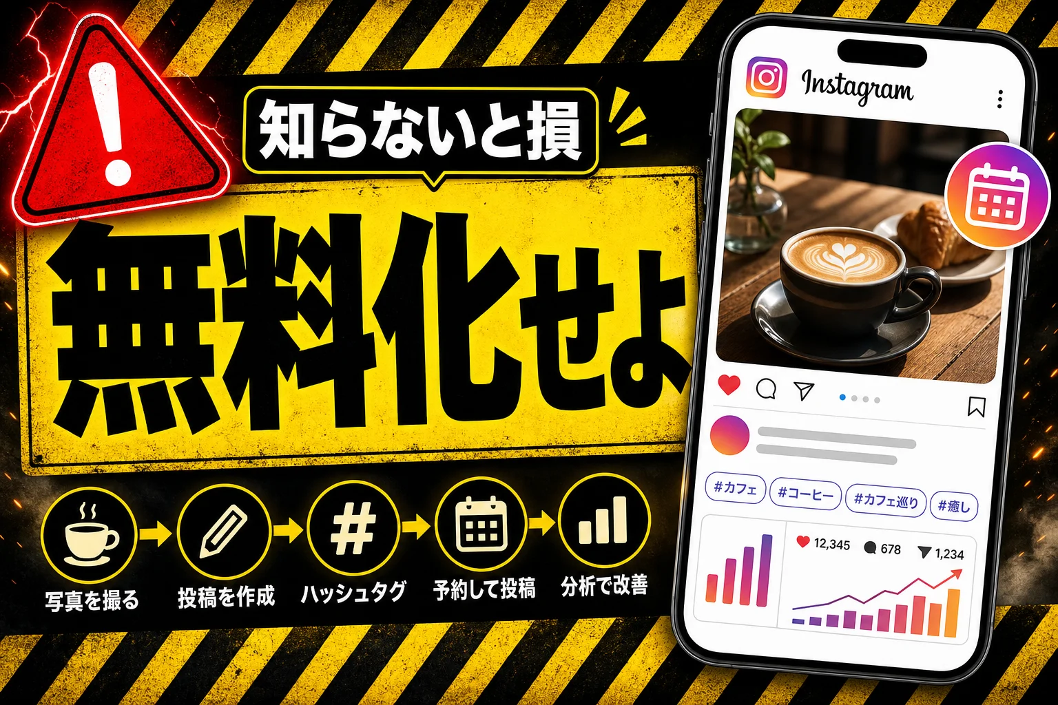 カフェのInstagram投稿をAIで無料化する手順とツール構成 (2026年版)