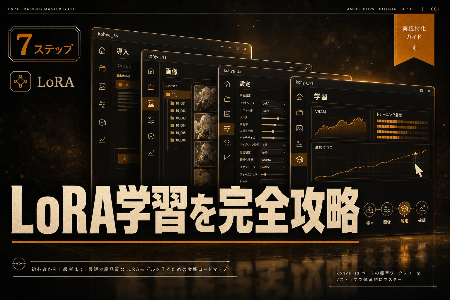 kohya_ssの使い方とLoRA学習の設定手順7ステップ (2026年版)