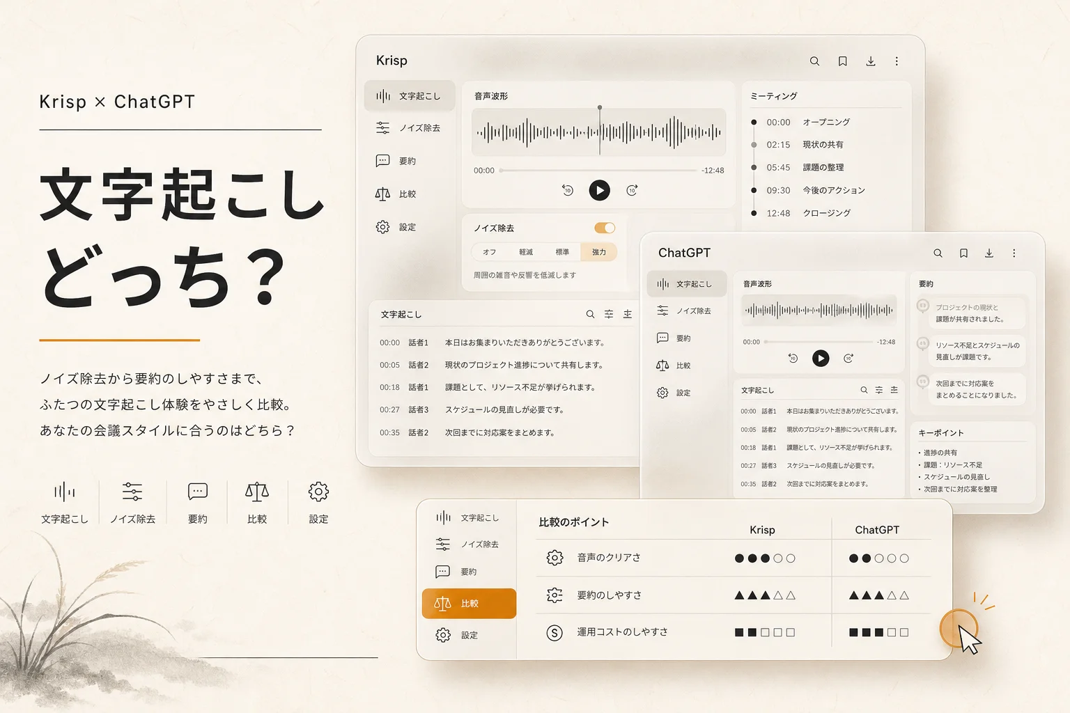 Krisp と ChatGPT 比較、文字起こし精度と月額コストの違い (2026年版)
