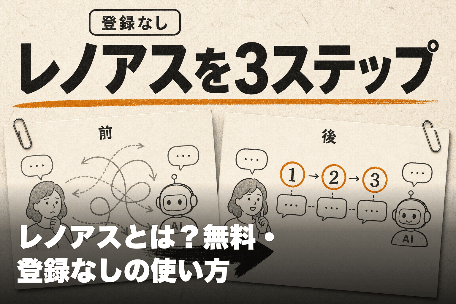 レノアスとは？無料・登録なしの使い方