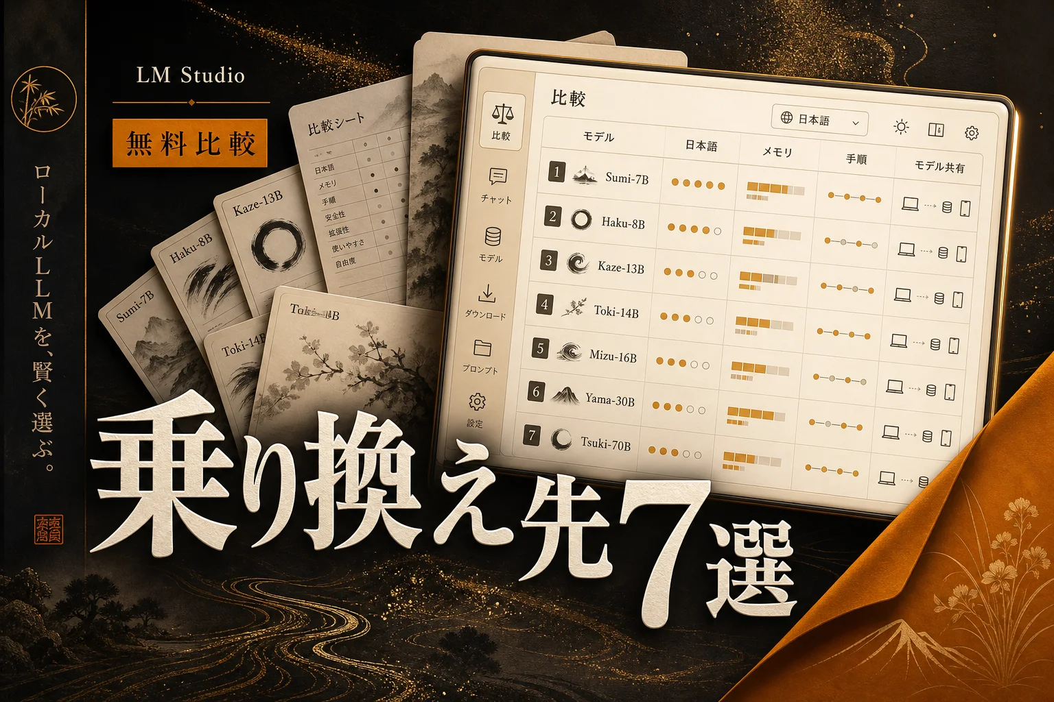 LM Studioの代替7選｜無料・日本語対応・オープンソースで選ぶ (2026年版)