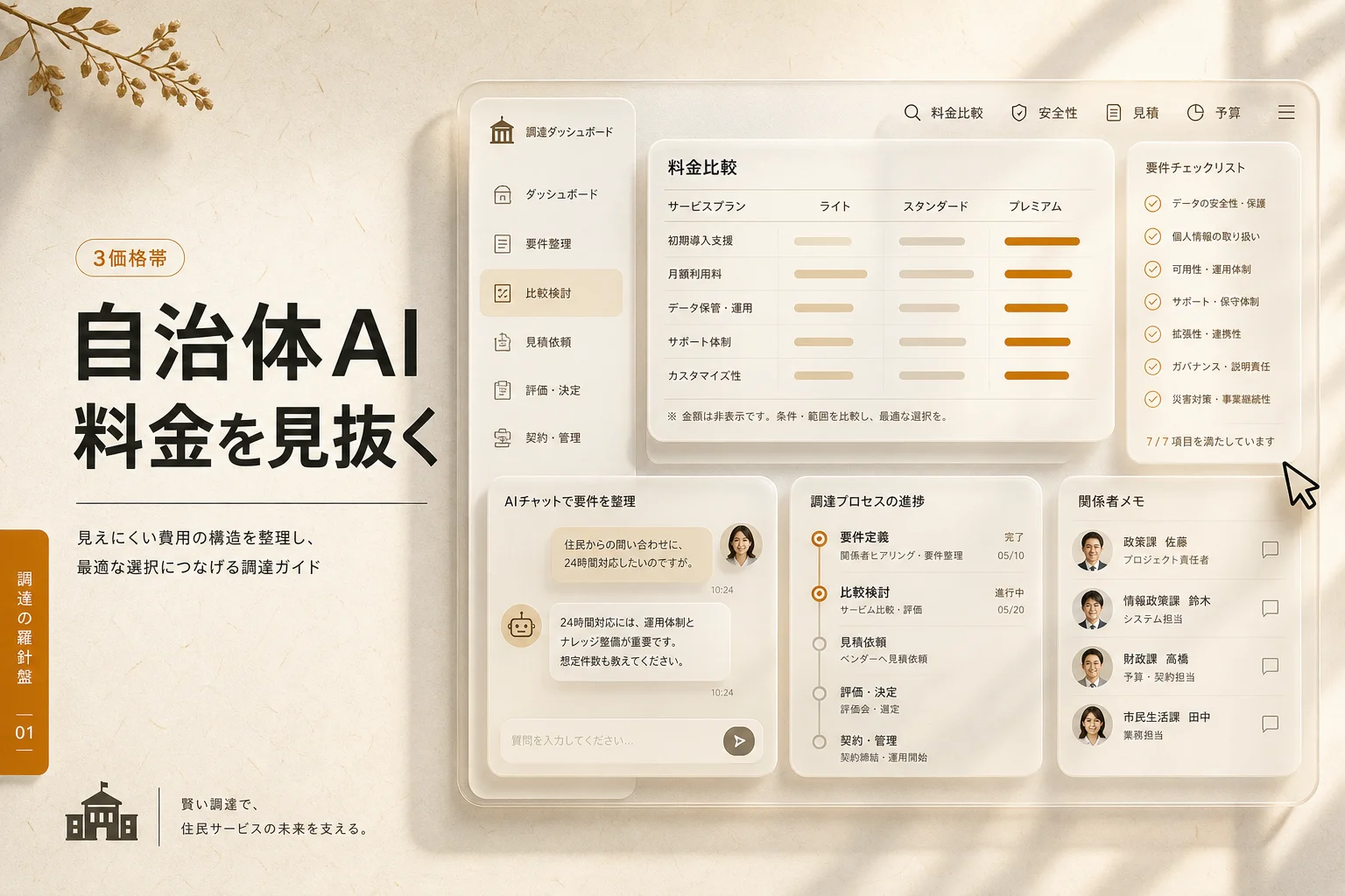 自治体FAQチャットボットAIの料金相場と失敗しない選び方 (2026年版)