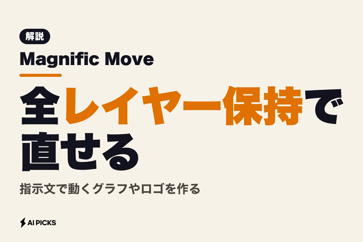 Magnific Moveとは？対話で動く図やロゴを動画編集できる機能の使い方と料金