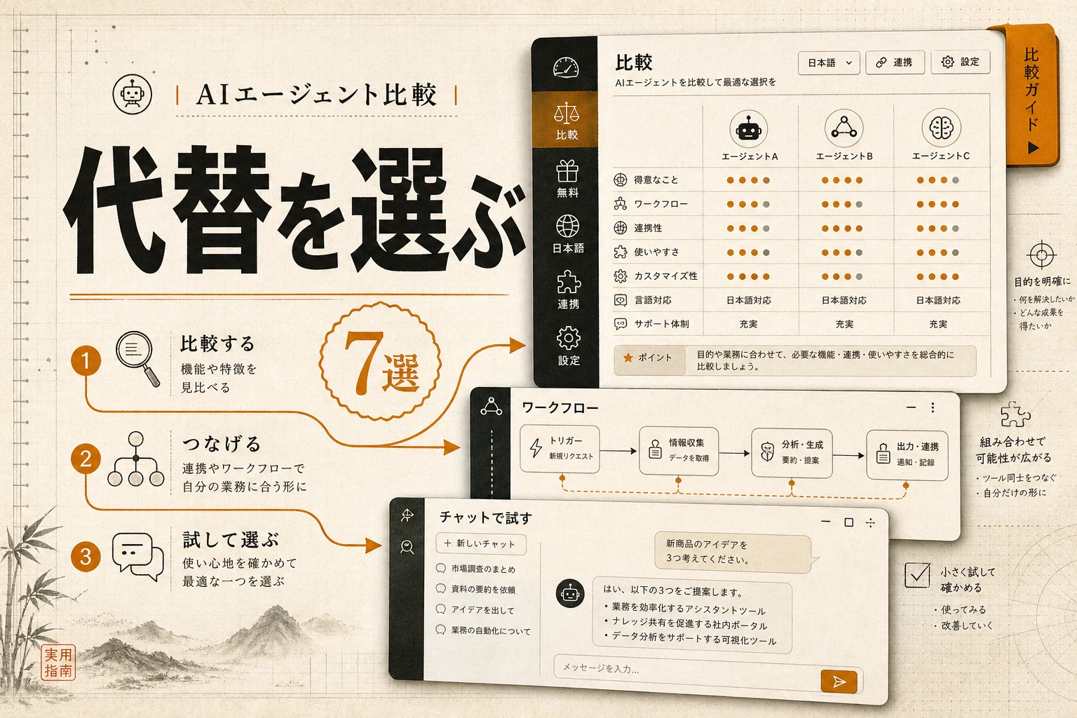 Manusの代替おすすめ7選｜無料・日本語・オープンソースで選ぶ（2026年版）