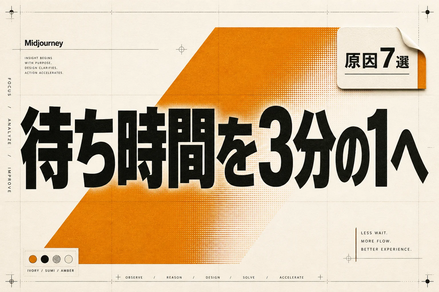 Midjourneyが遅い原因7選と高速化設定｜レスポンスを3倍速くする