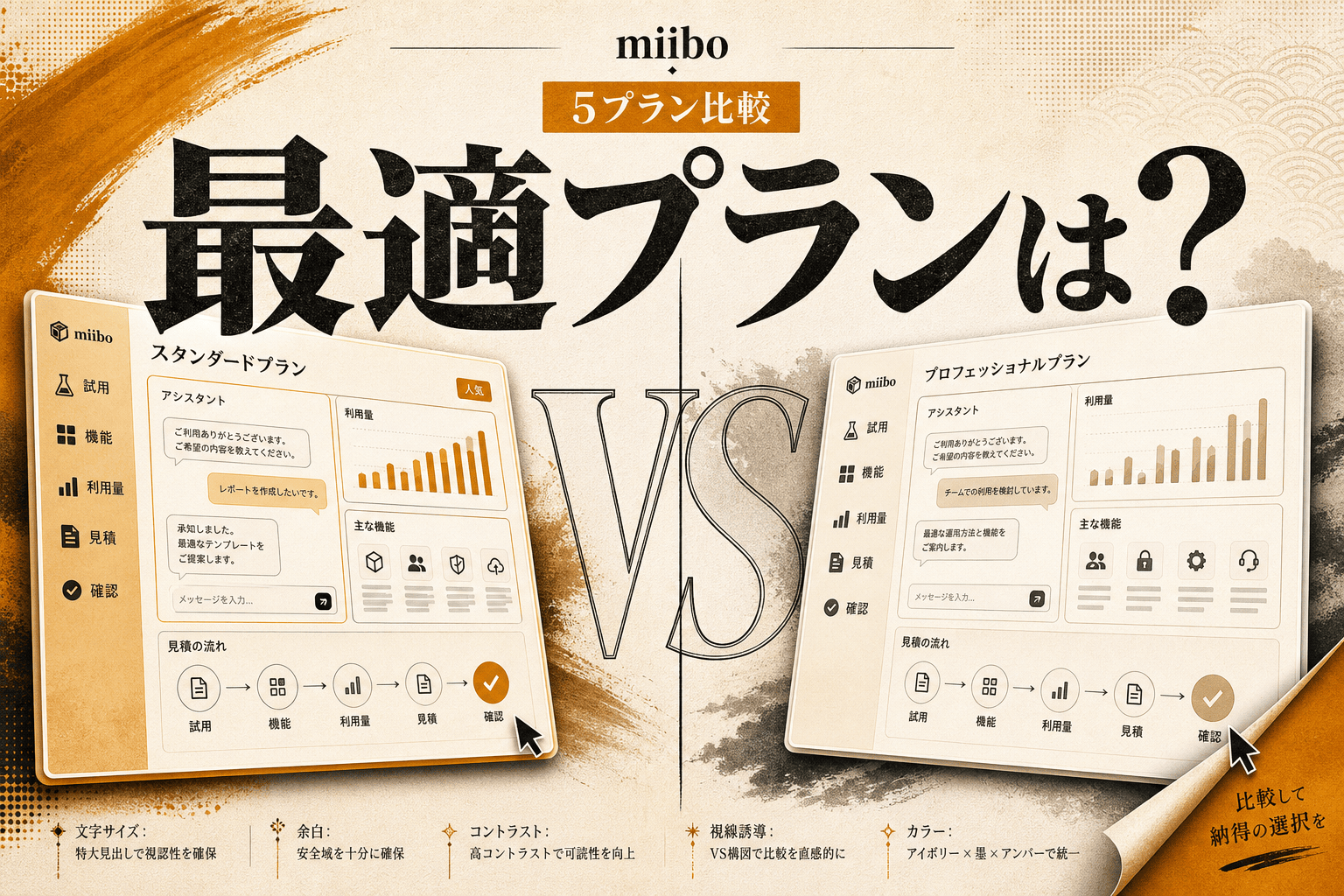 miiboの料金は5プラン制、無料トライアル30日の使い分け方（2026年版）