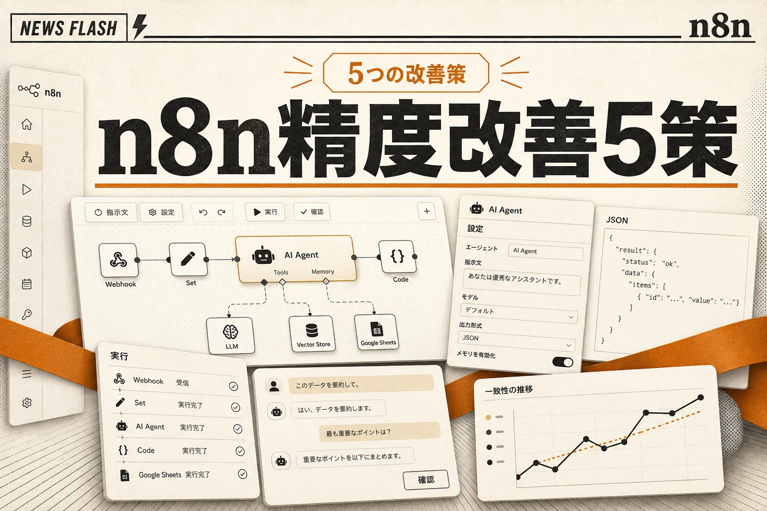 n8nの精度が低いと感じたら試す改善策5つ｜プロンプトと設定の見直し