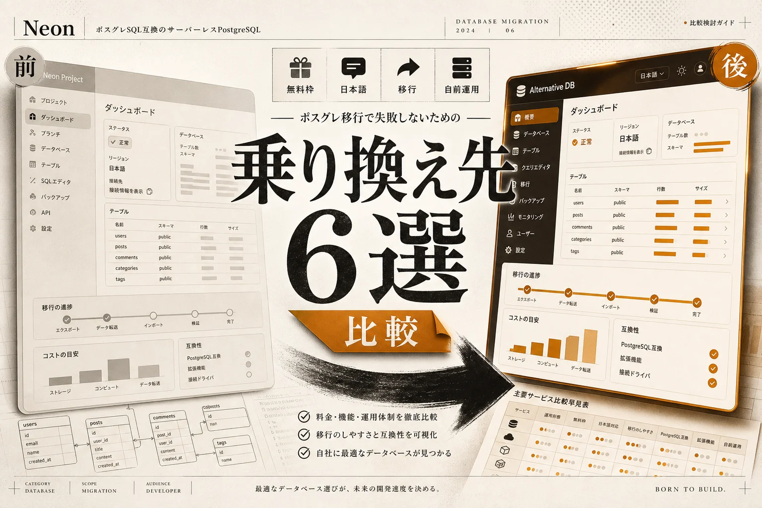 Neonの代替6選｜無料枠・日本語・OSSで選ぶ乗り換え先 (2026年版)