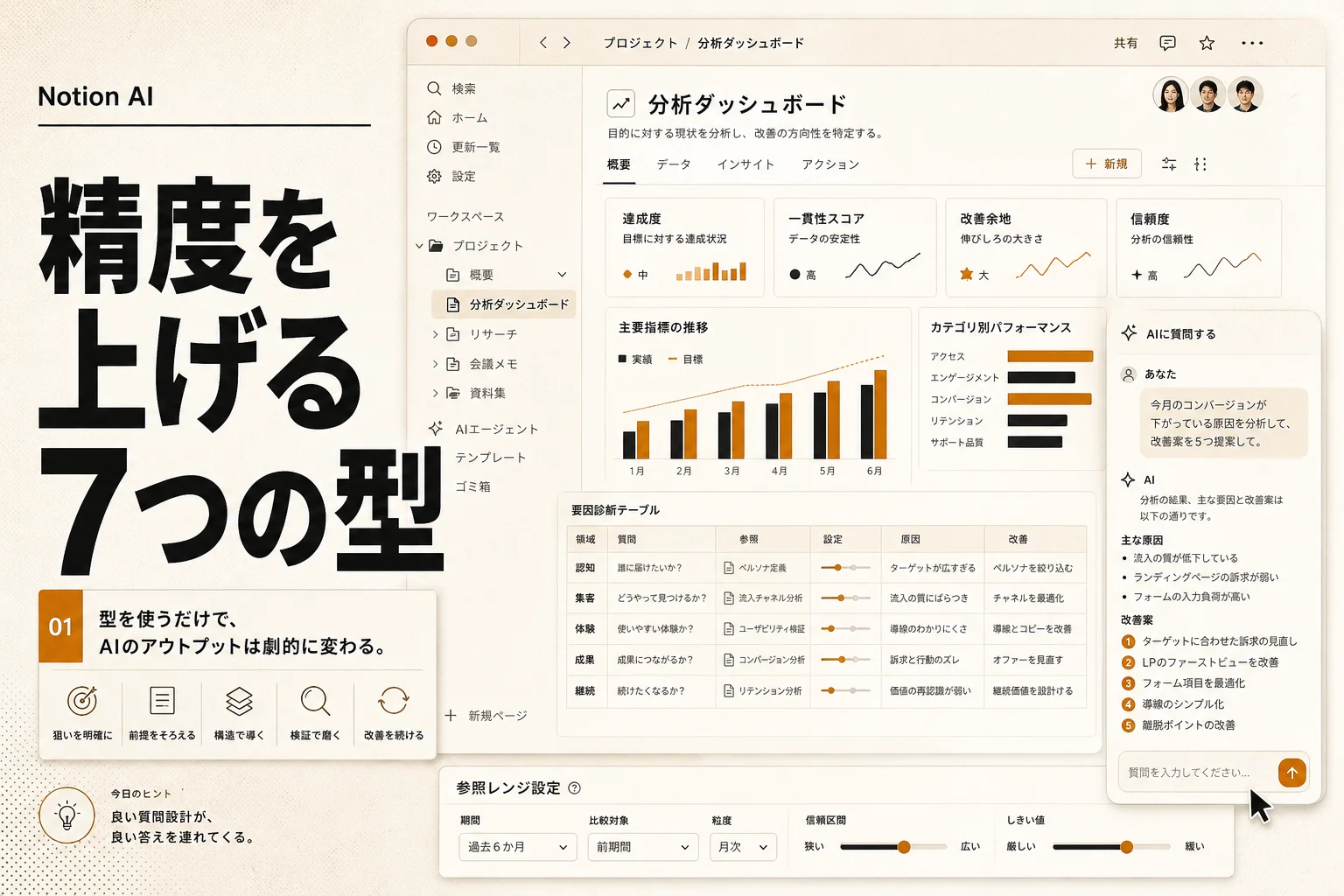 Notion AIの精度が低い原因と直し方 — 質問の型7つと設定の見直し