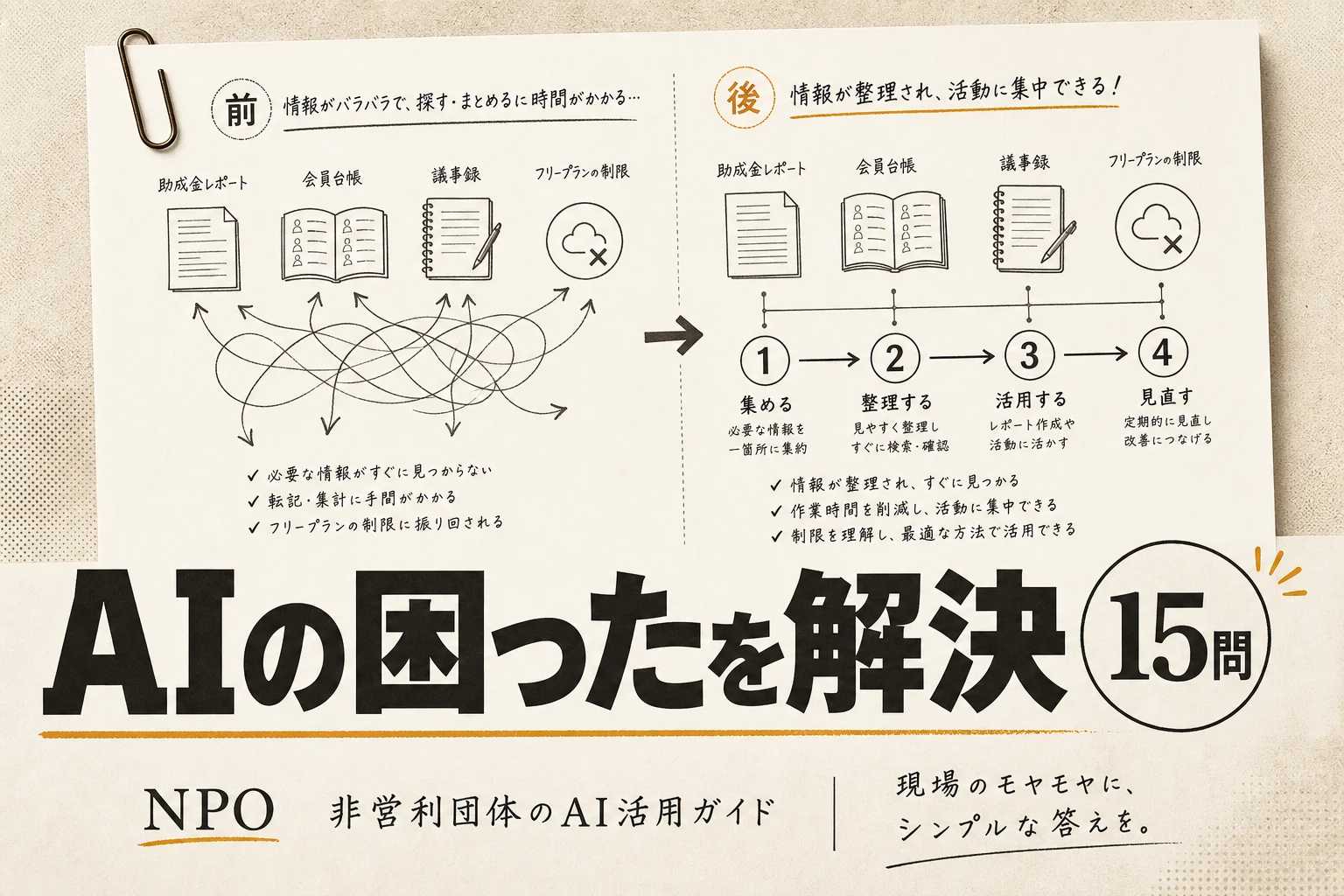 NPO・社団法人でAIが困った時のQ&A15問 助成金・会員対応の解決策