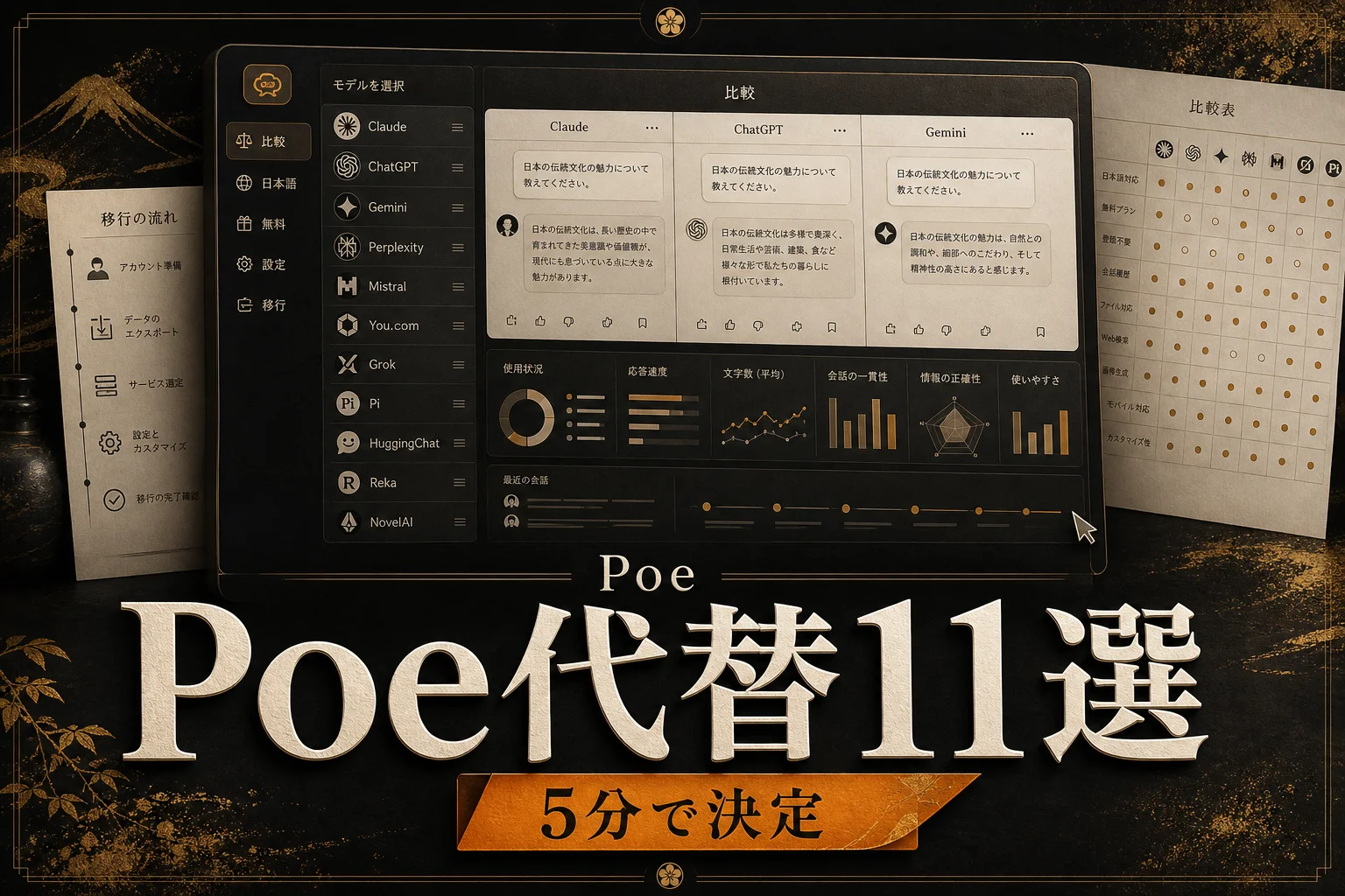 Poe by Quora 代替11選 — 無料・日本語・オープンソースで選ぶ (2026年版)