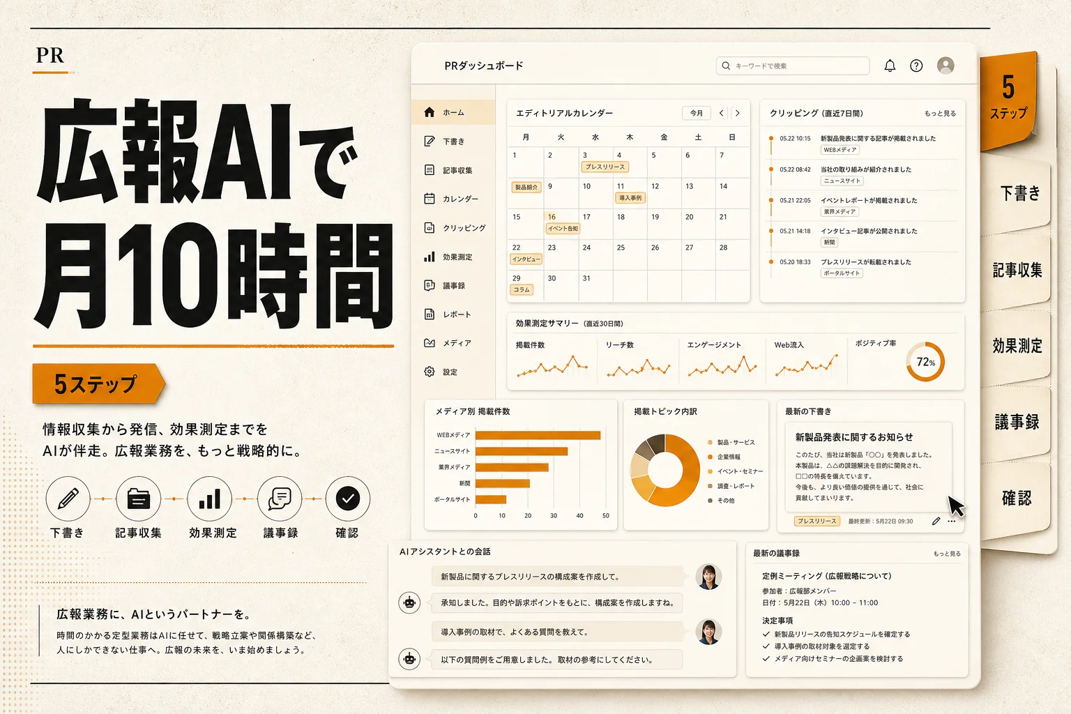 広報のAI業務効率化で月10時間を取り戻す5ステップと、つまずきやすい落とし穴