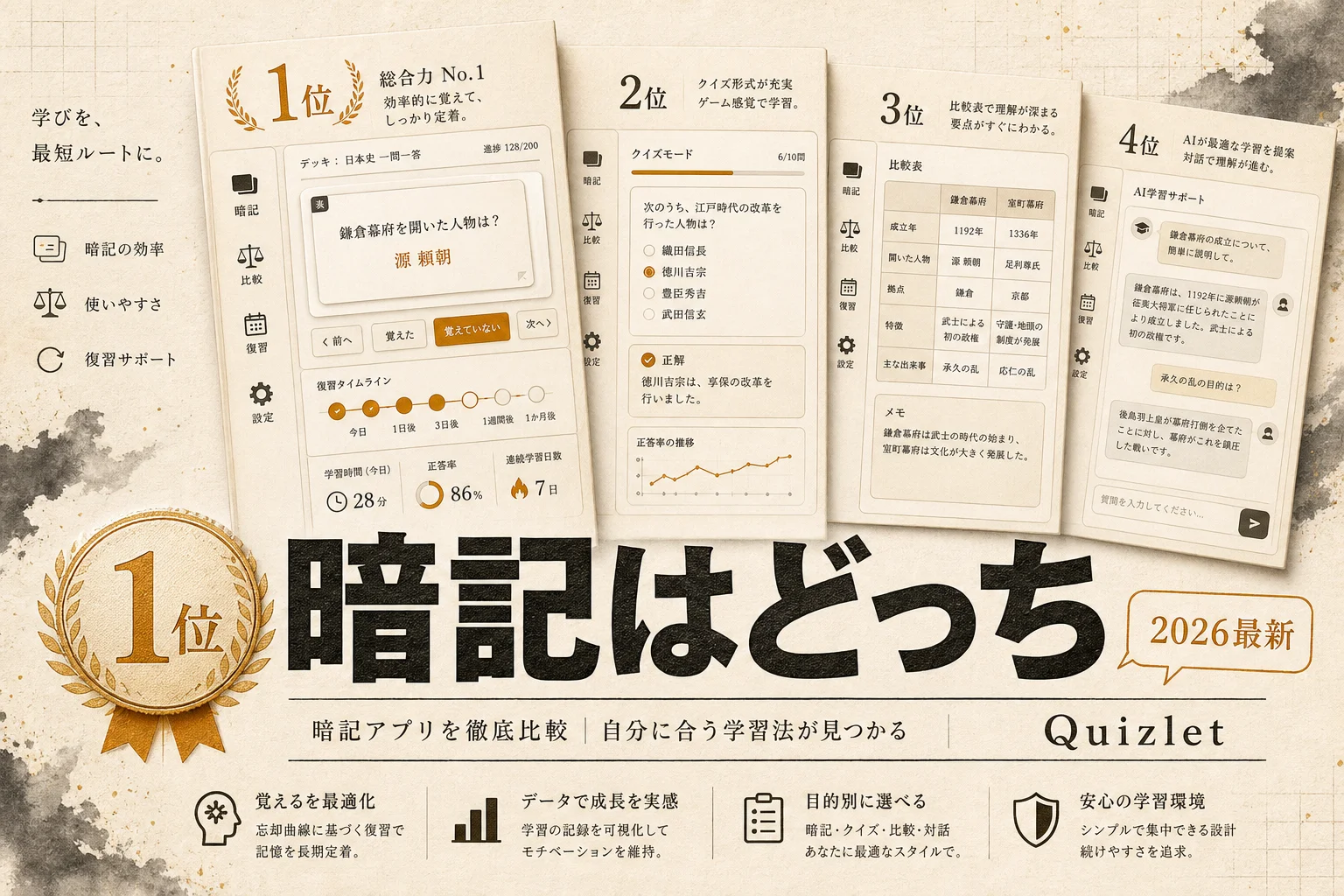 QuizletとChatGPTを比較｜暗記の性能とコストで選ぶ正解 (2026年版)