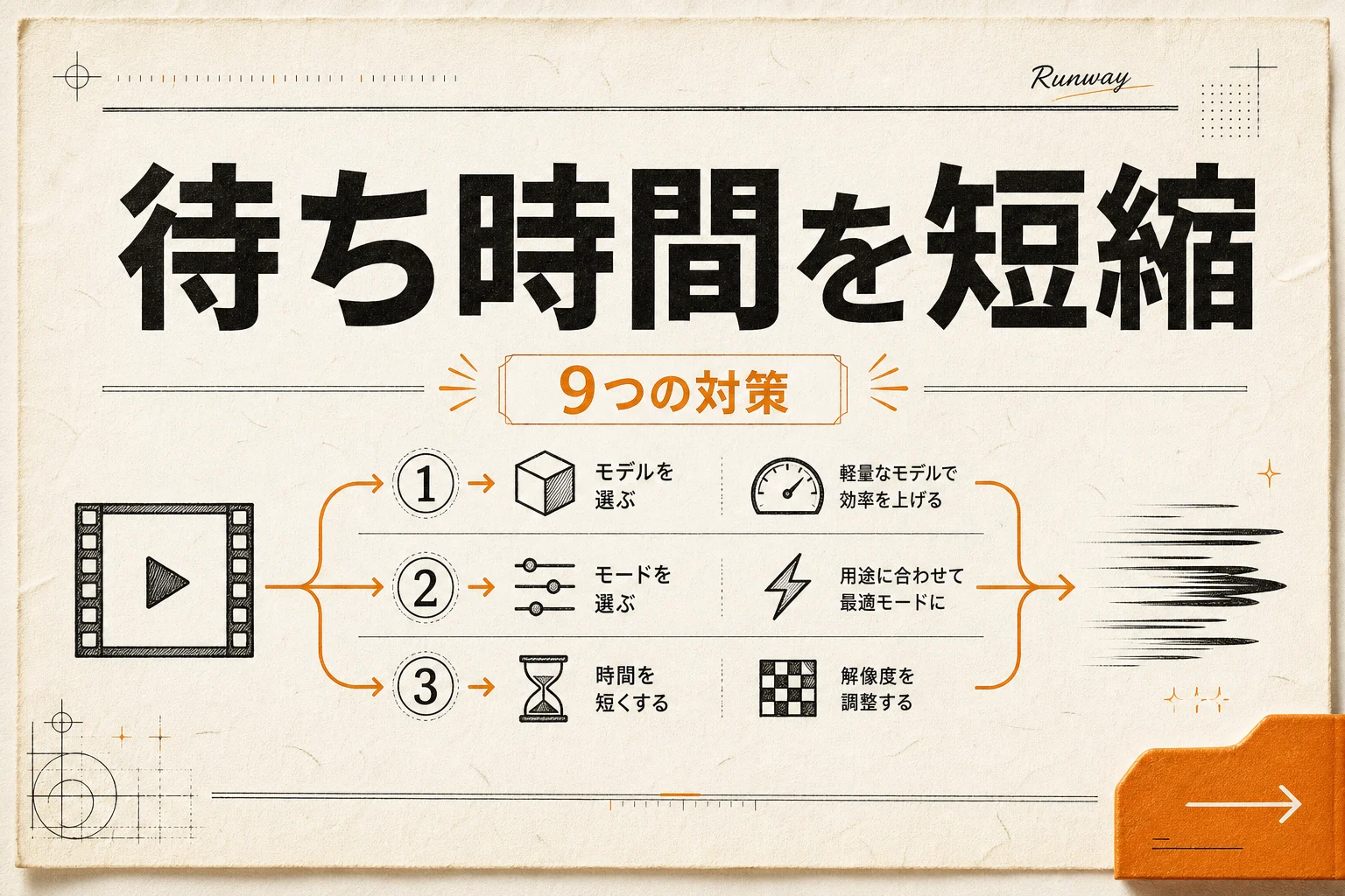 Runwayが遅い原因と対処法9選 レスポンスを3倍速くする設定 (2026年版)