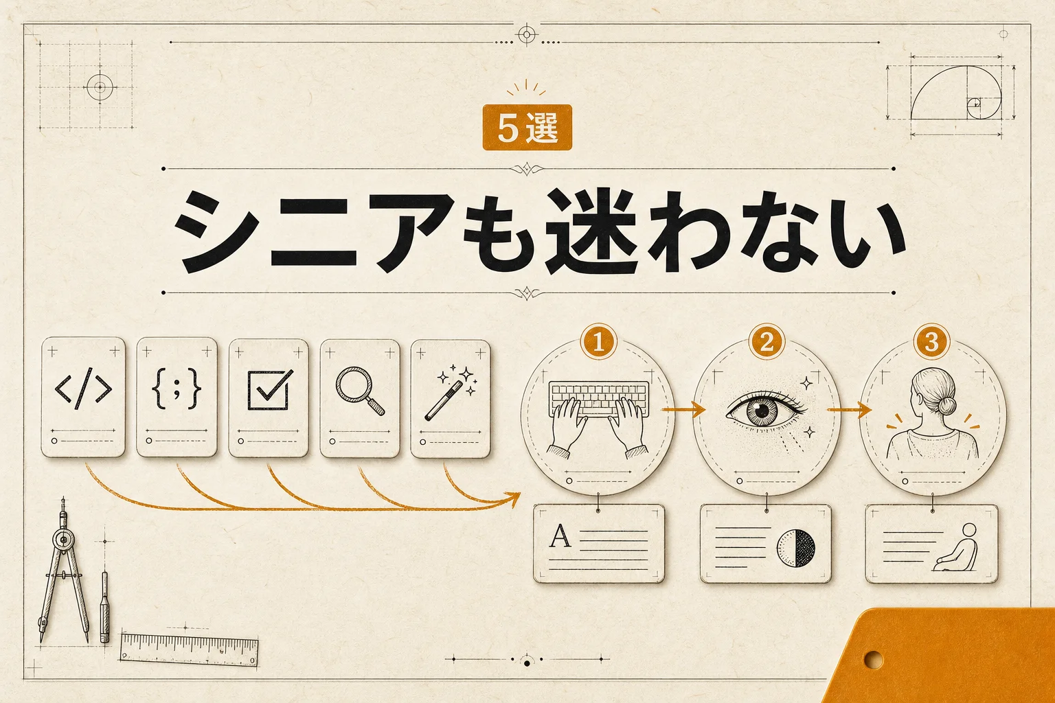 シニアのコーディングAI 5選 月3,000円以下の選び方 (2026年版)
