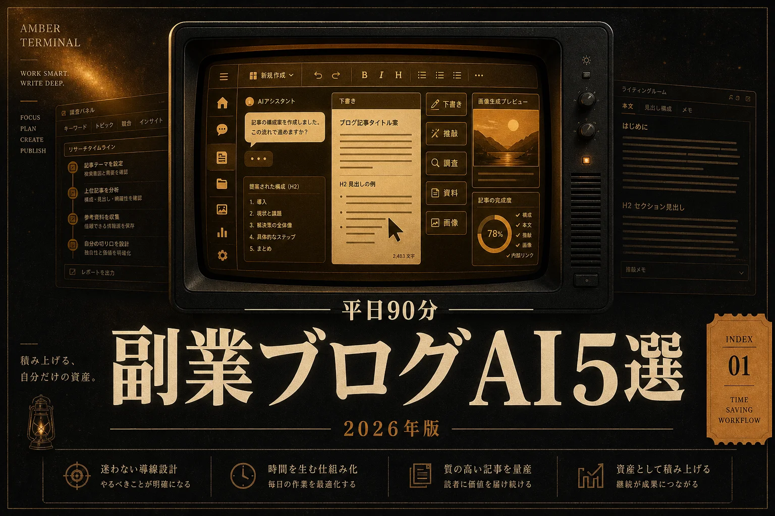 副業会社員のブログAIベスト5｜月3,000円以下で始める選び方 (2026年版)